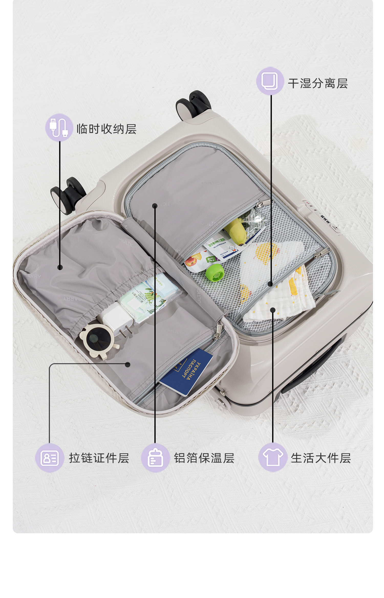 经典款3.0拉链侧开 产品详情图