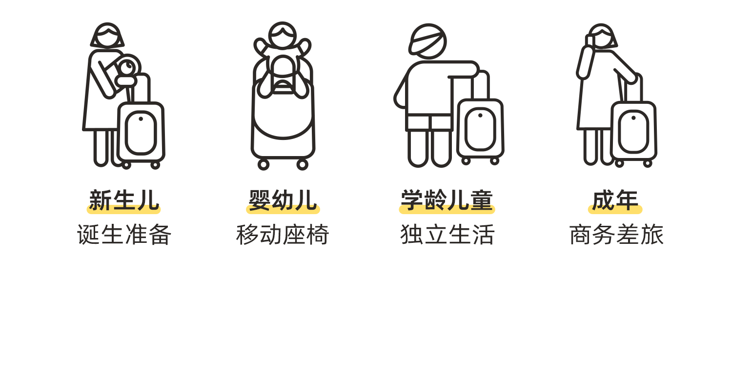 PRO加强款一键侧开 产品详情图