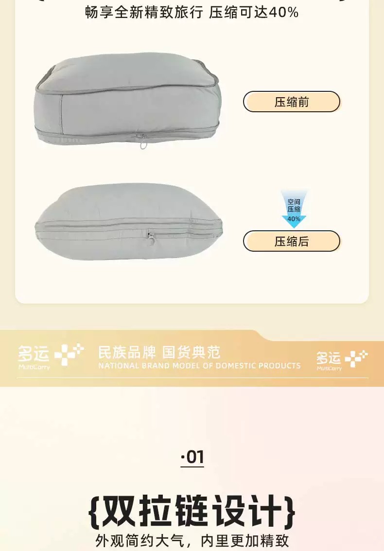旅行收纳袋 产品详情图