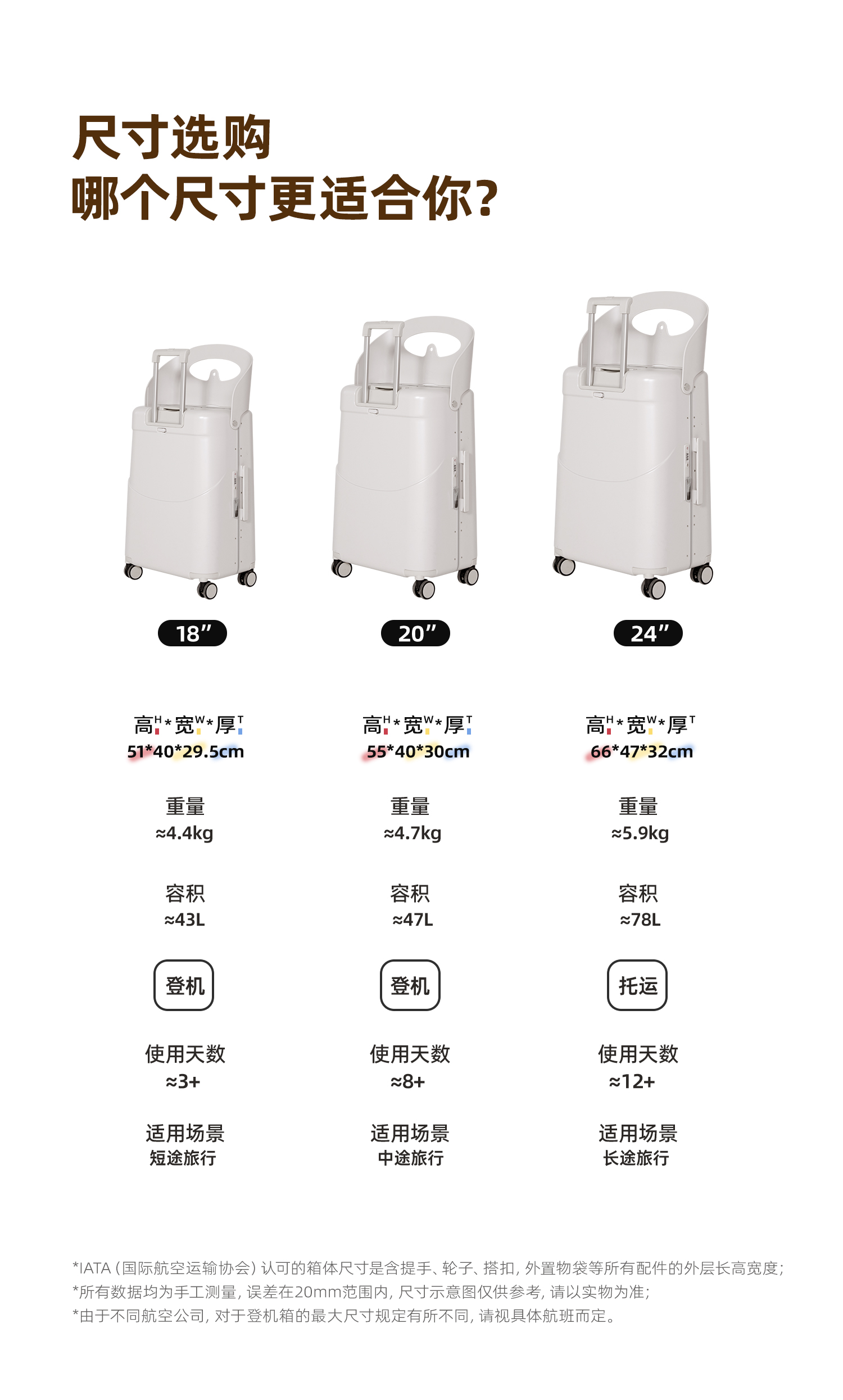 经典款1.0 产品详情图