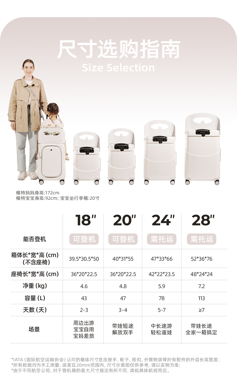 经典款3.0拉链侧开 产品详情图